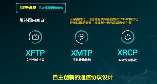 北京息通五洲公司實現元宇宙通信技術關鍵突破，重塑數字交互格局